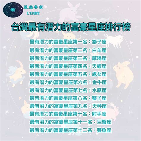 台灣獅子座藝人|探索絢麗星光：台灣獅子座女星的魅力與影響力 – 星語軌跡 讓星。